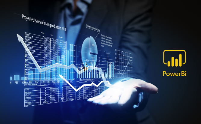 Power BI Dashboard Example